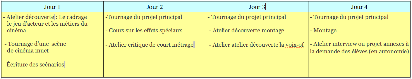 planning type sur une semaine de 4 jours